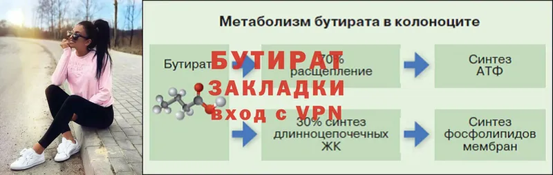 Виды наркоты Алупка Бошки Шишки  Cocaine  СОЛЬ  Мефедрон 